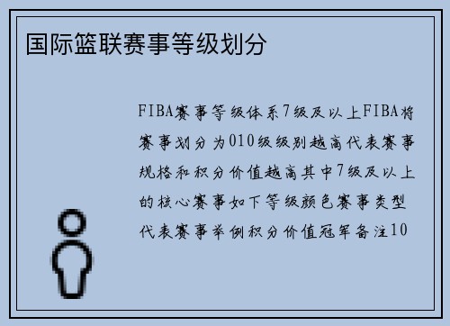 国际篮联赛事等级划分